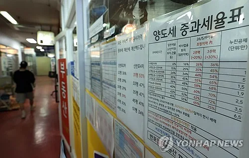비거주 1주택 종부세 기본공제 절충점 찾나…12억원 '주목'(종합)