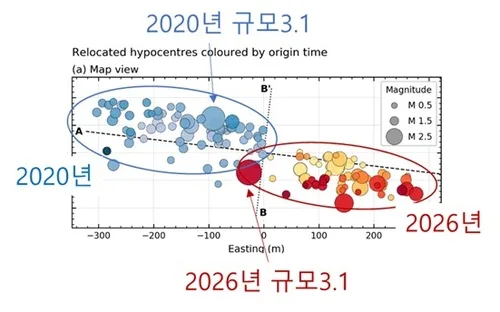 전남광주 해남서 2주간 83차례 지진…"점차 잦아들 전망"