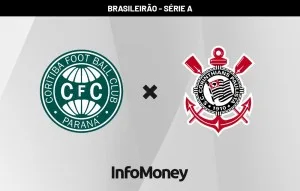 Coritiba x Corinthians: Onde assistir ao Brasileirão?