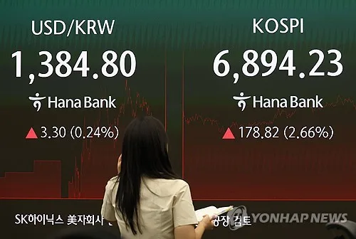 美 증시로 눈 돌리는 운용사…하반기 출시 ETF 40%는 해외