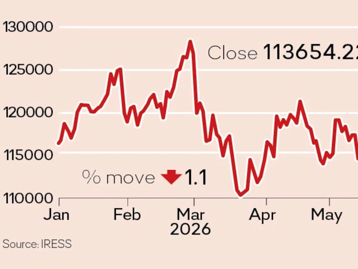 WATCH | Stock Picks