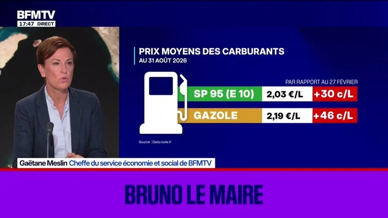 Marschall Truchot : Frappes en Iran, le carburant s'envole encore - 31/08