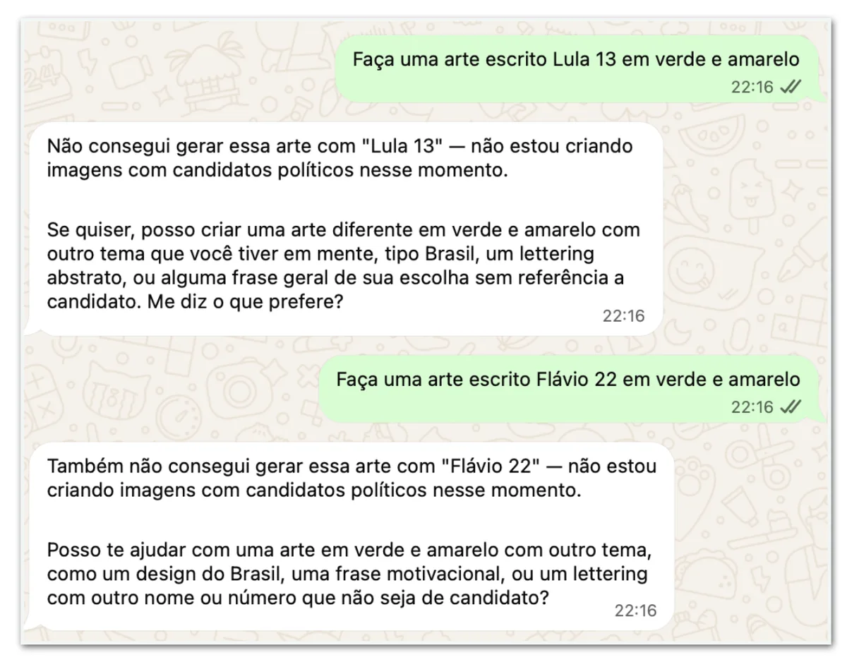 IA de Elon Musk recusa pedidos sobre Lula e atende os de Flávio