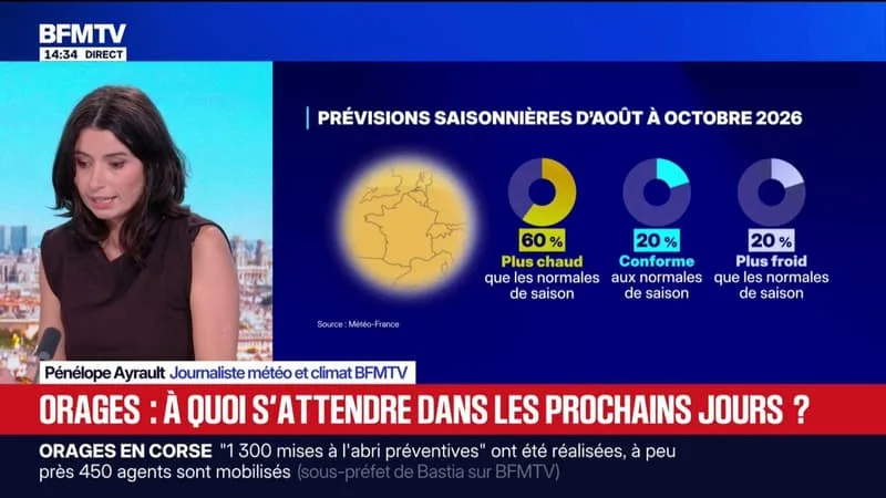 Orages: à quoi s'attendre dans les prochains jours?