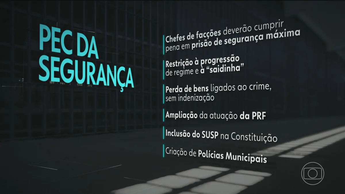 CCJ do Senado aprova PEC da Segurança Pública; texto segue para votação em plenário