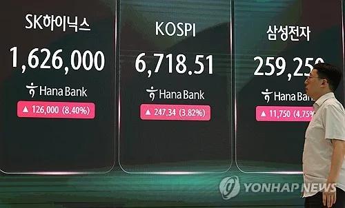 '주주환원' 하이닉스 12.7% 폭등…삼전도 9%↑(종합)