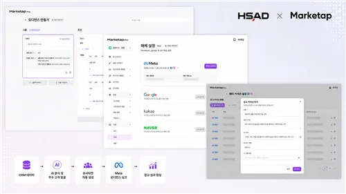 HSAD, AI로 데이터 분석해 잠재고객 발굴…구매 전환율 2.1배↑