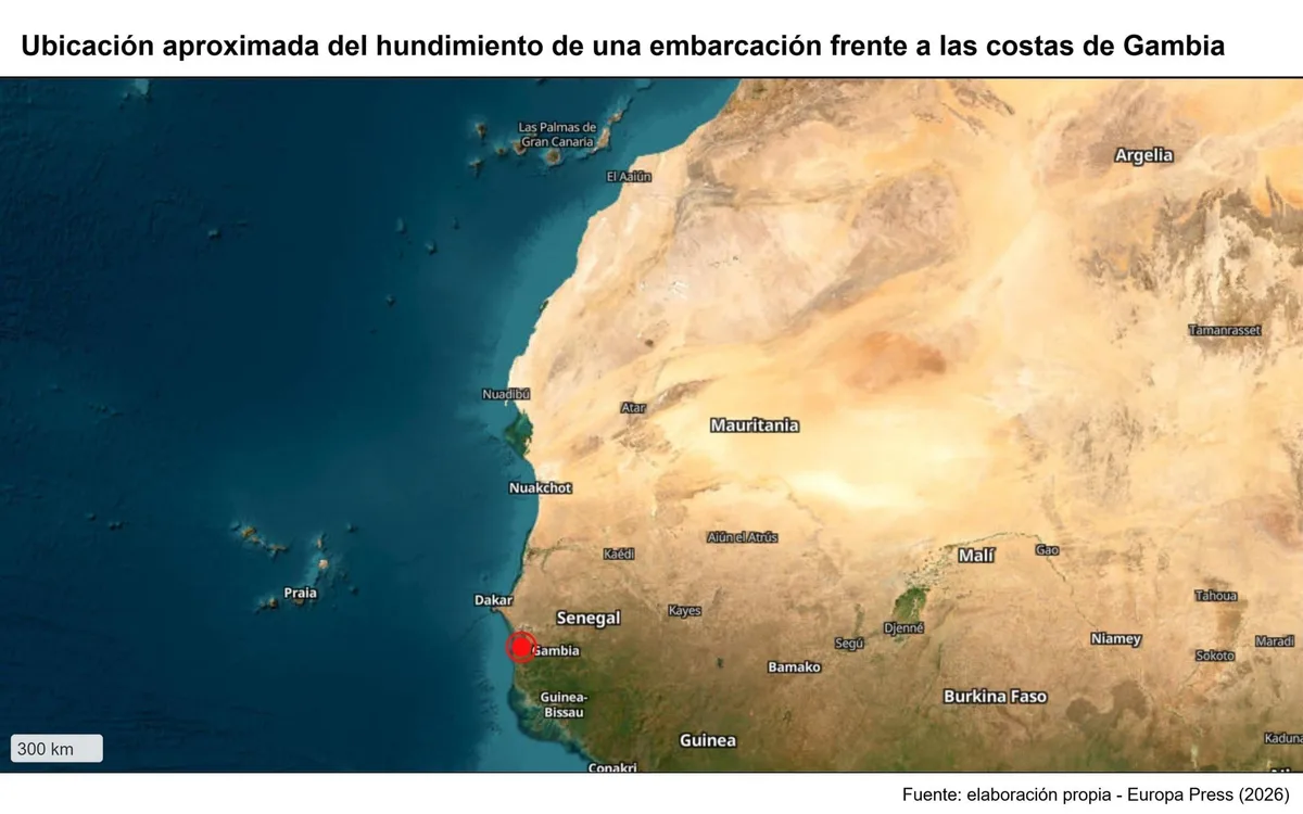 Mueren doce migrantes por el hundimiento de una embarcación frente a las costas de Gambia