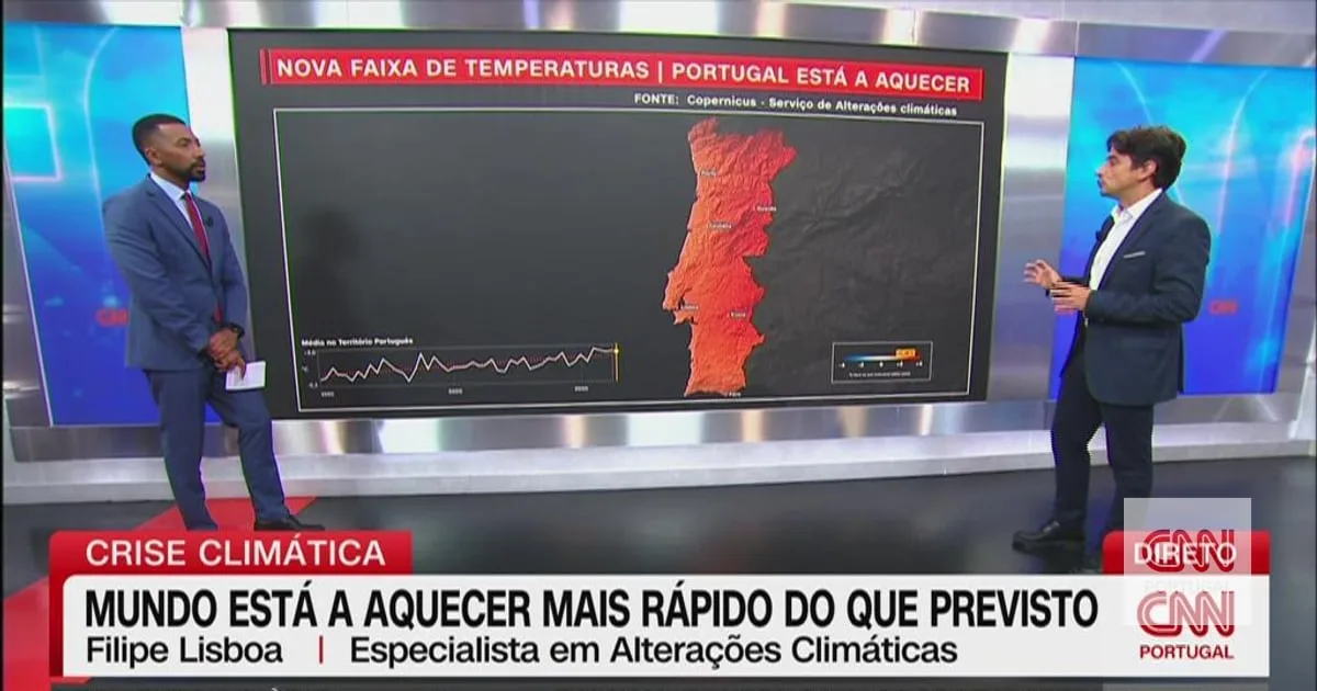 Temperaturas estão a subir em Portugal. Mas há uma zona onde o aquecimento é maior