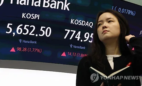 '전날 7%대 급락' 코스피, 1% 내외 강세…코스닥 2%대↑(종합)