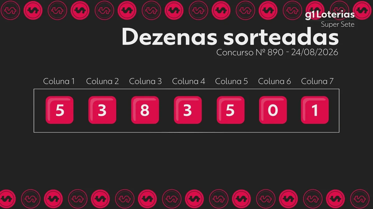 Super Sete hoje: resultado do concurso 890 e números sorteados