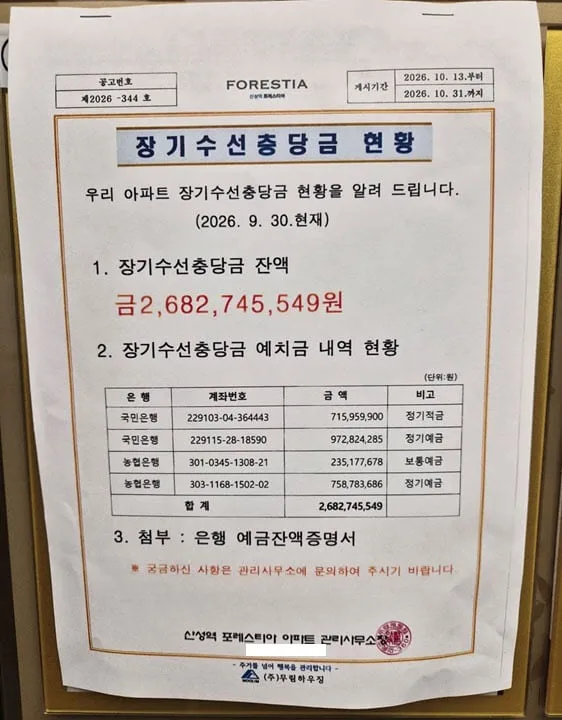 "우리 아파트 부자였네요”성남 대장주 아파트 입주 6년만에 27억 모았다