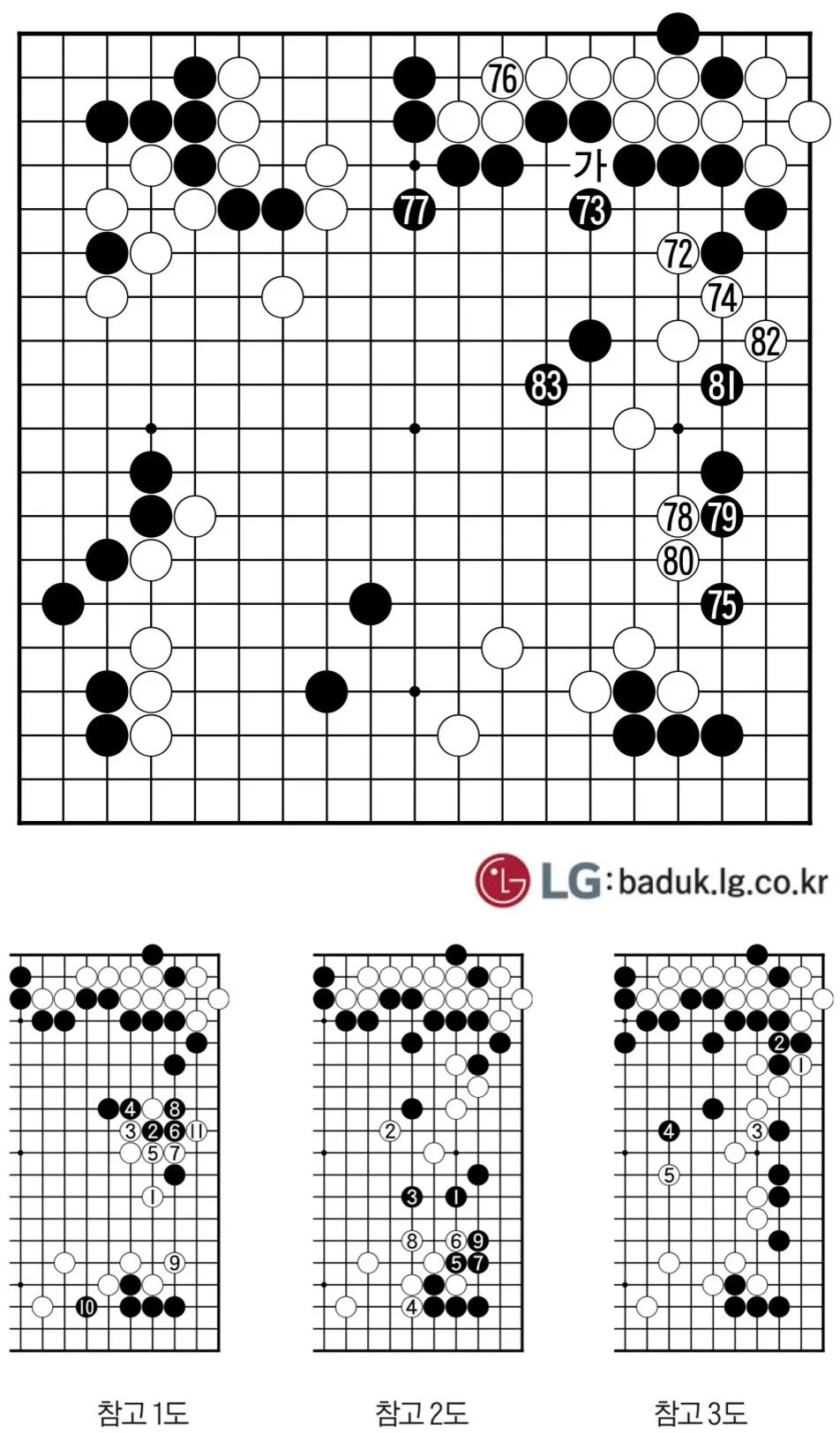 [제31회 LG배 조선일보 기왕전] 백중세