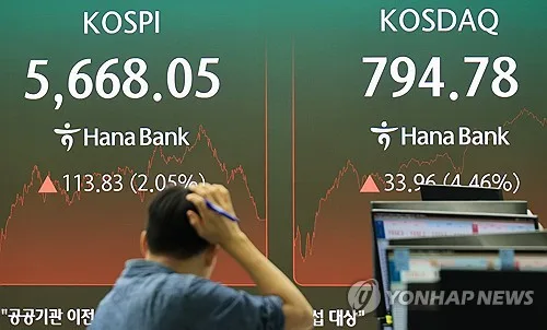 코스피 꺾이자…해외 코인거래소 '큰손' 90% 이상 반등 베팅