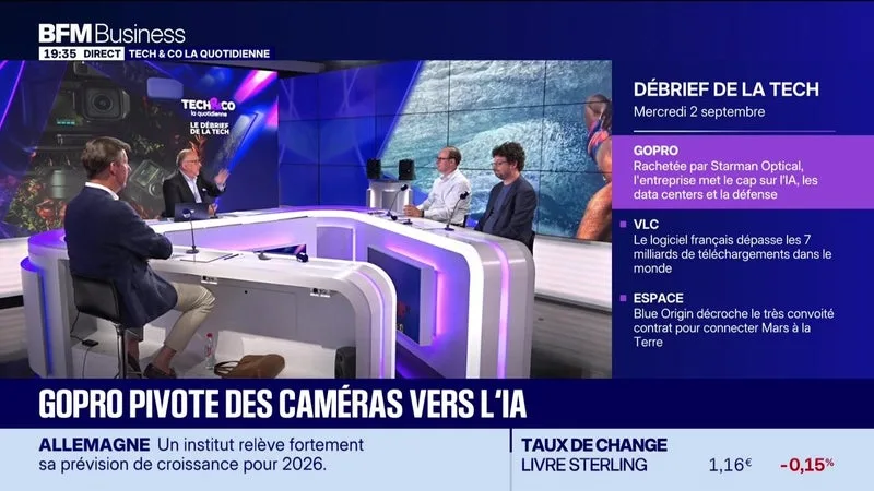 GoPro pivote des caméras vers l'IA - 02/09