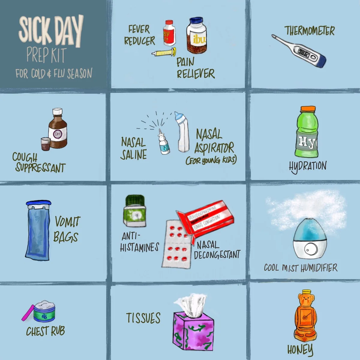 Essential items to stock in your medicine cabinet for cold and flu season