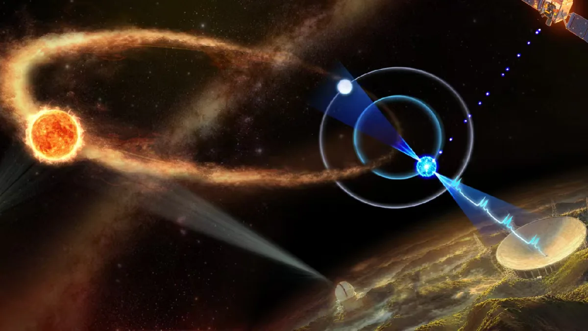 China's FAST telescope finds rare triple-star system still evolving