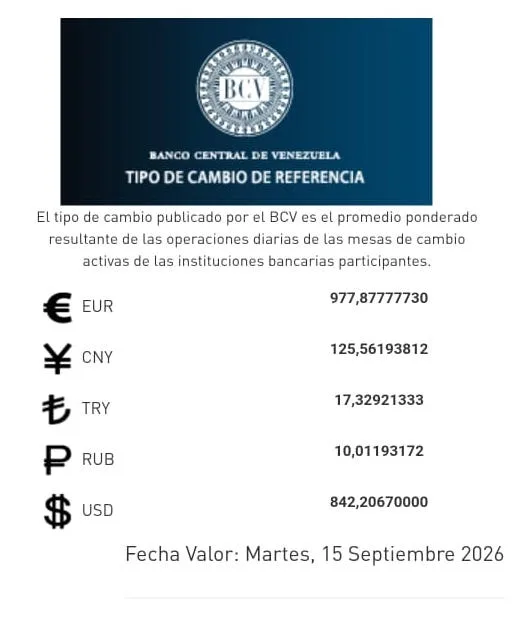 Cambio oficial para este 15-Sep