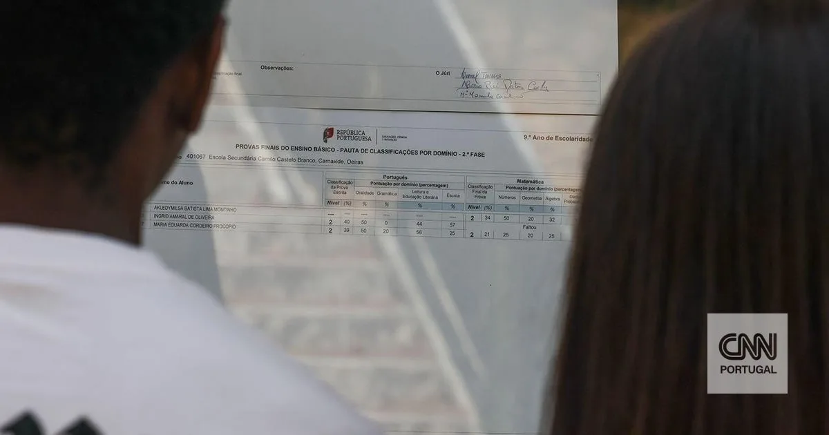 Folhas desaparecidas estão na origem: Ministério Público investiga classificação dos exames nacionais