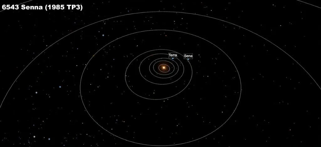 Asteroide batizado em homenagem a Ayrton Senna tem um “companheiro de equipe” no espaço