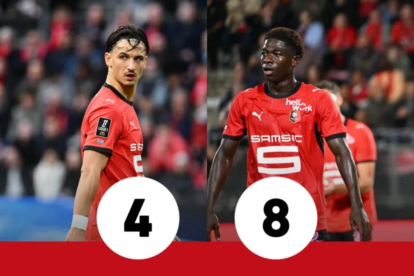 Les notes de Rennes-OFI Crète : Lepaul et l'attaque en berne, Nagida se révèle