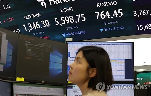 코스피, AI 수익성 논란에 장중 6∼7%대 급락…한때 5500선 위협