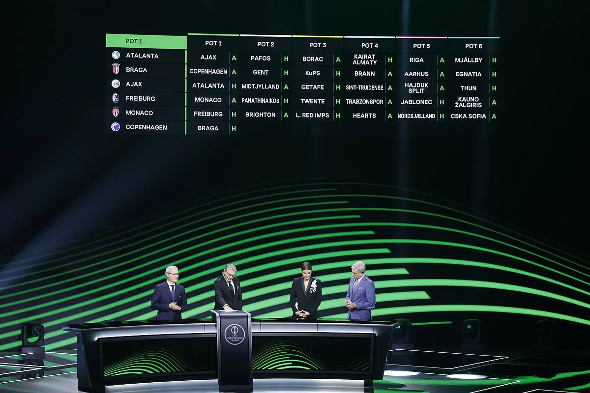 Liga Conferência. Sporting de Braga enfrenta Copenhaga e Gent na fase de liga