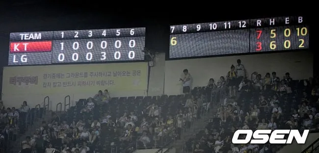 [사진]7회 빅이닝 허용한 LG, 볼넷도 10개째
