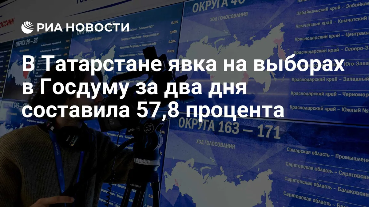 В Татарстане явка на выборах в Госдуму за два дня составила 57,8 процента