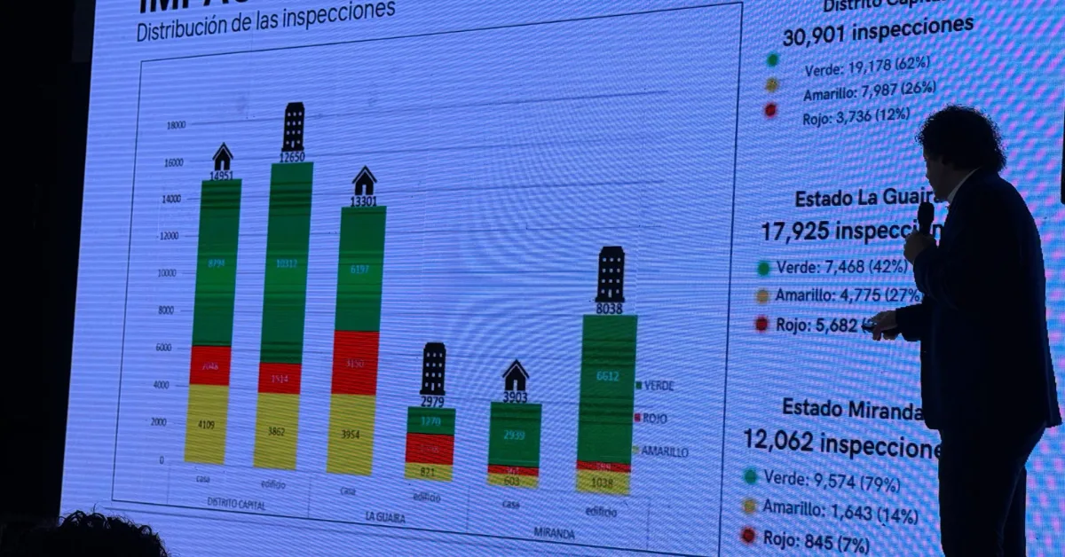 Expositores buscan cerrar negocios en la Expoconstrucción 2026 del CCCT