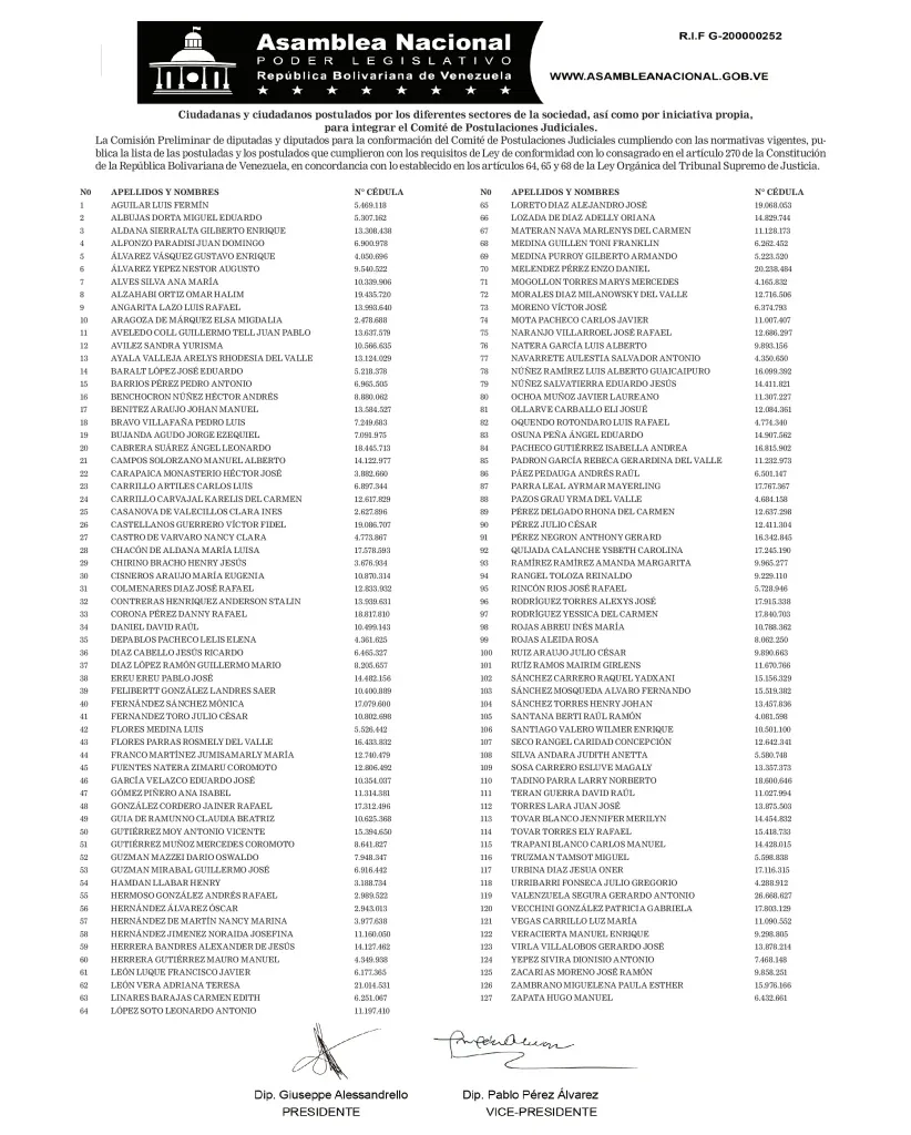 Publicada lista de aspirantes a integrar el comité de postulaciones judiciales