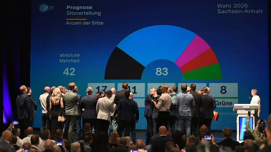 Landtagswahl Sachsen-Anhalt: Warum die AfD gewonnen hat