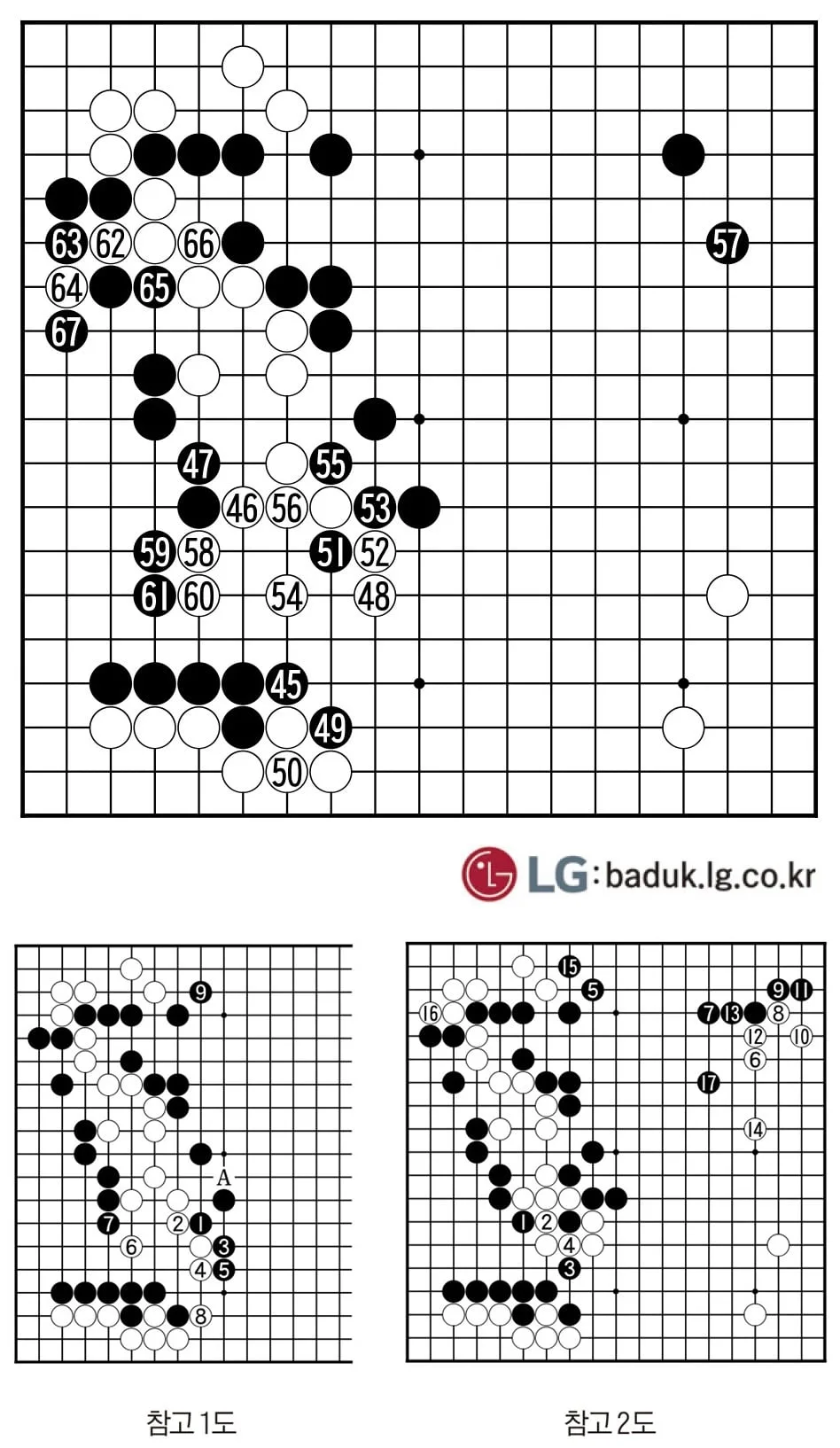 [제31회 LG배 조선일보 기왕전] 옹색