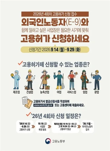 외국인노동자 고용허가 4회차 신청 접수…총 1만2천357명