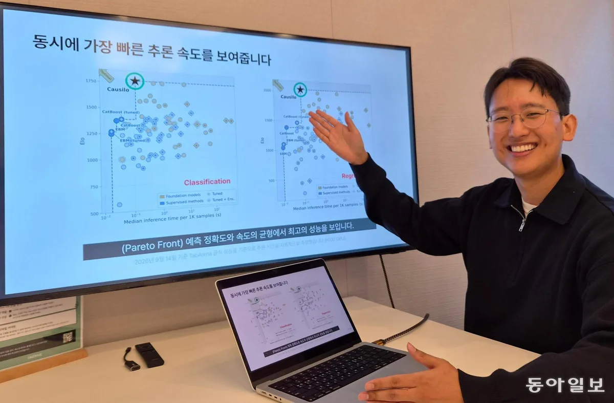 설립 7개월 만에 5명으로 구글 TFM 제쳐… 첫 투자 40억 유치[허진석의 톡톡 스타트업]