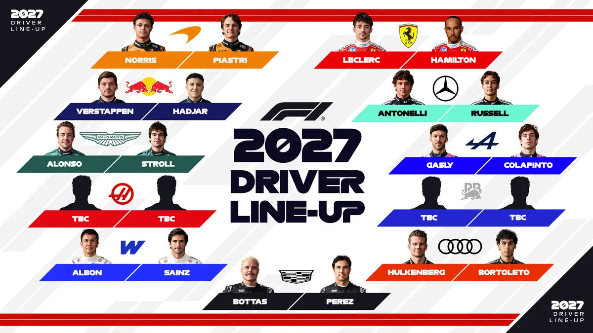 Haas confirmó a un “rookie” sudamericano como reemplazante de Esteban Ocon y sólo quedan dos butacas sin dueño en la F1 para 2027