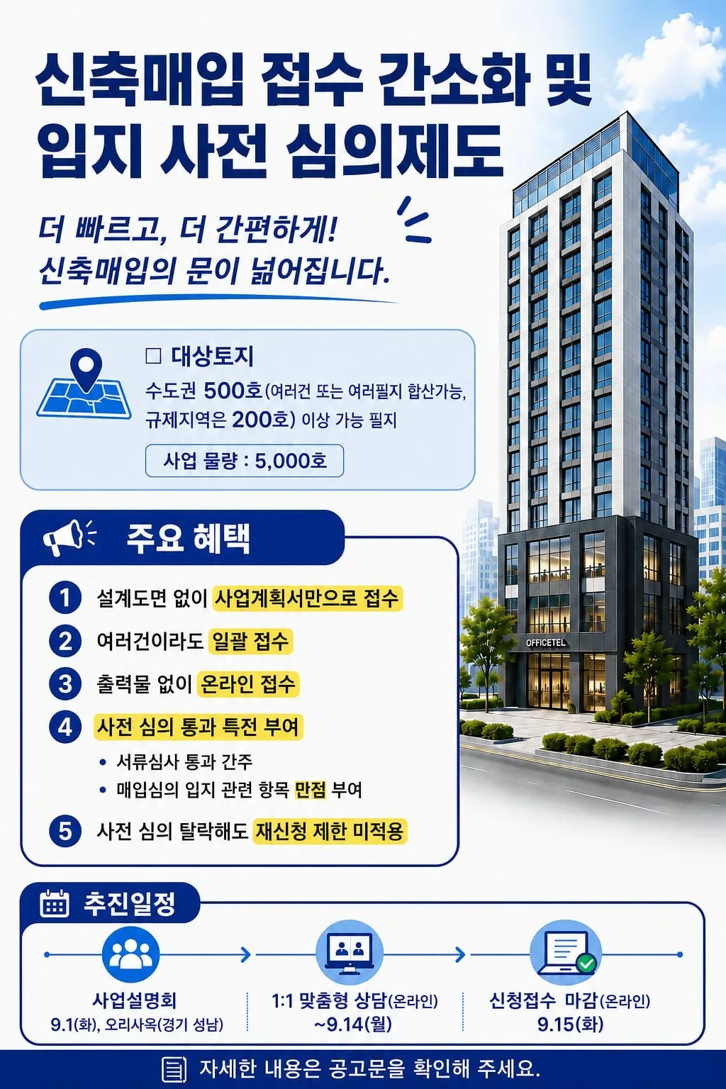 LH, 수도권 신축매입임대 사업 절차 간소화… 주택 공급 속도
