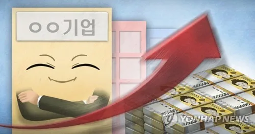 대구 상장법인 상반기 실적 '호전'…영업익 40%↑