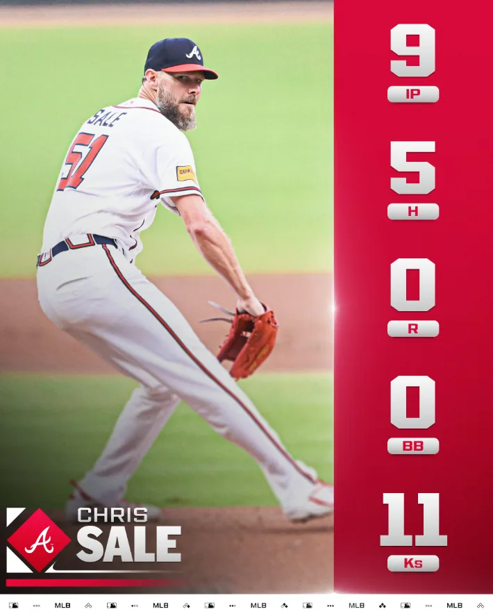 '11K' 세일, '8K' 야마모토…선두 타자 홈런에 갈린 승부