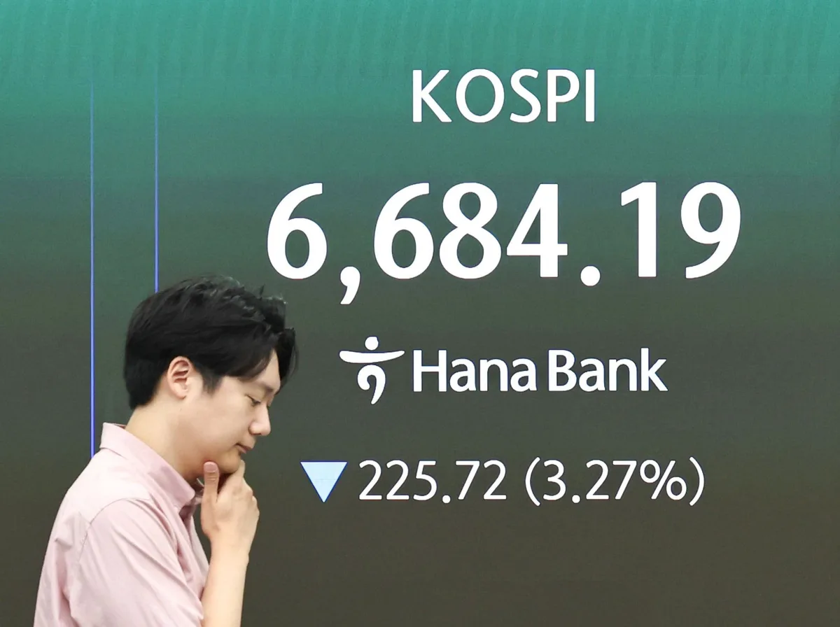 코스피, 외인·기관 ‘팔자’에 3% 급락 출발… 6700선도 위태