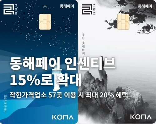 동해시, 9월 한 달 동해페이 인센티브 10%→15% 확대
