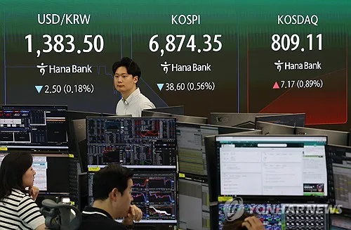 [속보] 원/달러 환율 1,370원대로 하락