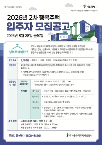 SH, 두산위브더프레스티지 등 행복주택 1천484세대 입주자 모집