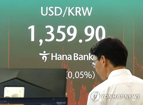 수출 달러 매도·엔화 강세…환율 1,350원대 '14개월만에 최저'