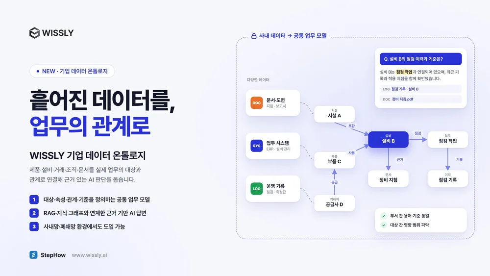 [주간스타트업동향] 스텝하우, 사내 데이터 잇는 ‘기업 데이터 온톨로지’ 출시 外