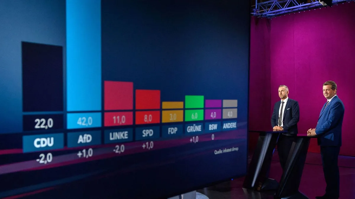 Vor der Wahl in Sachsen-Anhalt: Schulze bleibt bei Koalitionsfrage in Sachsen-Anhalt vage