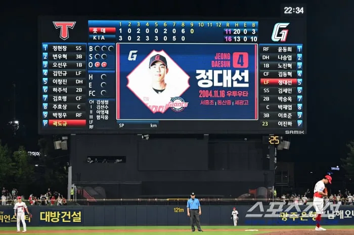 [포토] 33안타 난타전 속 승리한 KIA 타이거즈