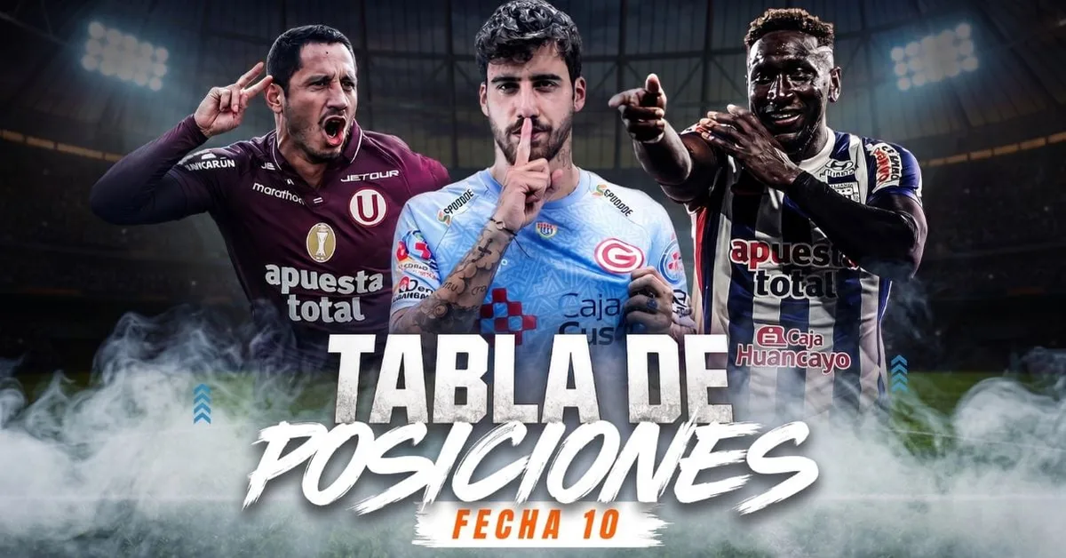 Tabla de posiciones de Liga 1 Perú 2026 HOY: así van los equipos durante la fecha 10 del Torneo Clausura y Acumulada