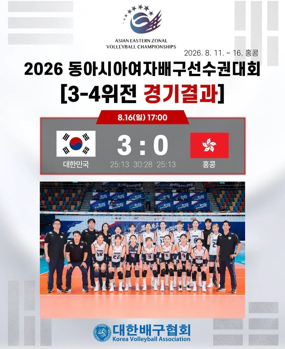 한국 여자배구, 홍콩 3-0 완파하고 동아시아선수권 3위
