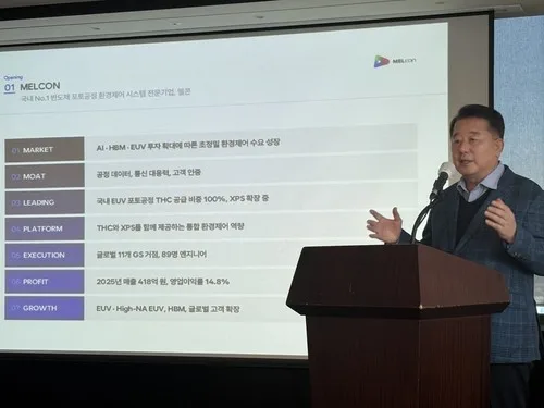[특징주] 멜콘, 코스닥 입성 첫날 70%대 강세